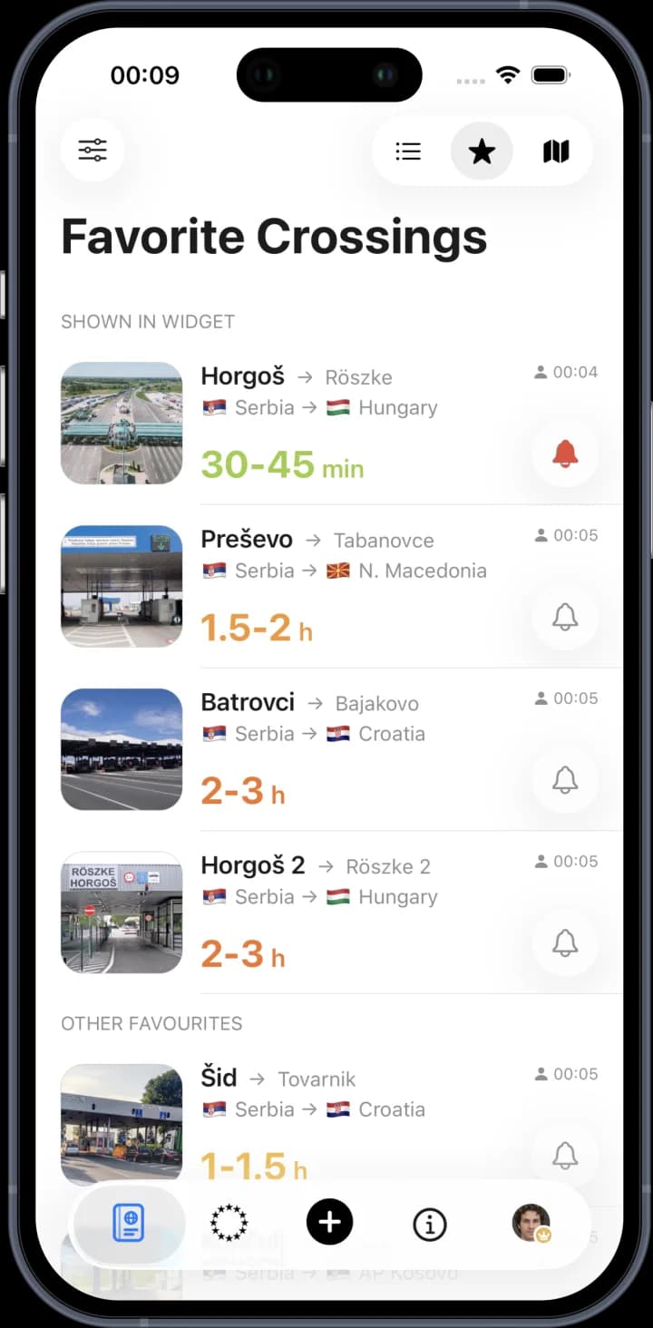 Favourite crossings, with the ones shown in the widget on top